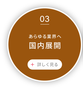 食と健康にかかわる多様な業界へ　国内展開