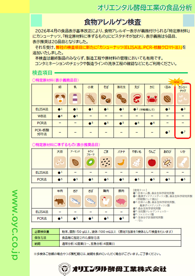 食物アレルゲン検査