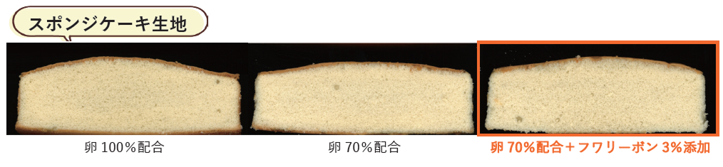 旨味・香気成分の増加によるおいしさの底上げ
