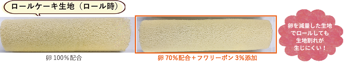 少量添加で効果を発揮