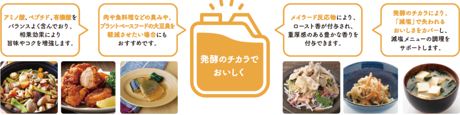特徴