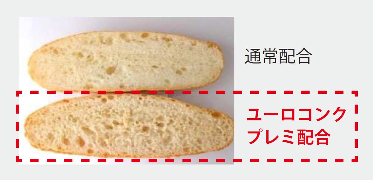 ユーロコンクプレミ配合による内相の比較