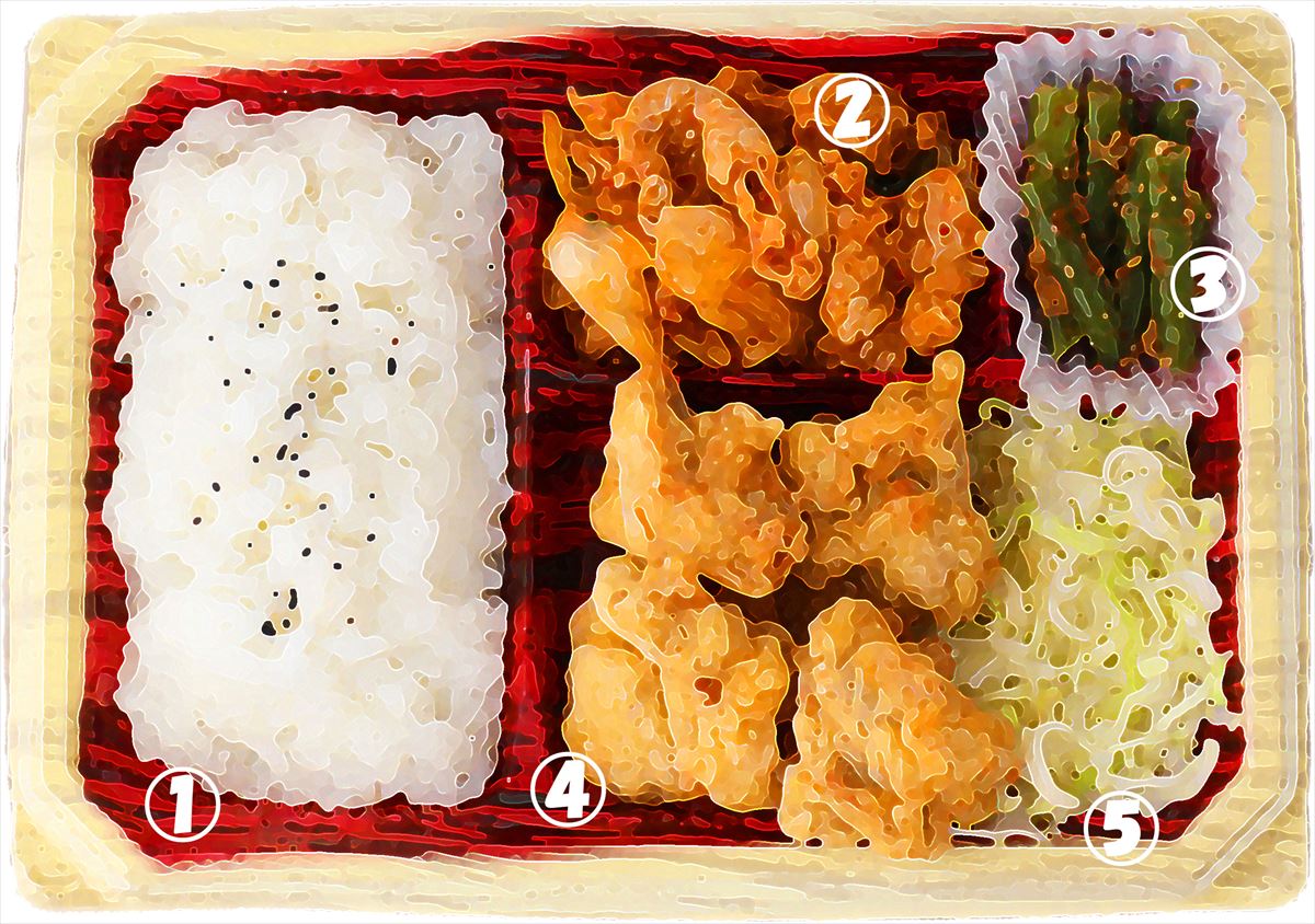 豚キムチから揚げ弁当
