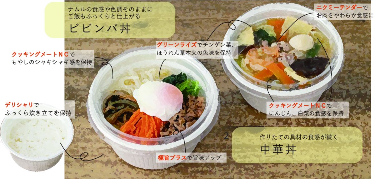 ビビンバ丼・中華丼