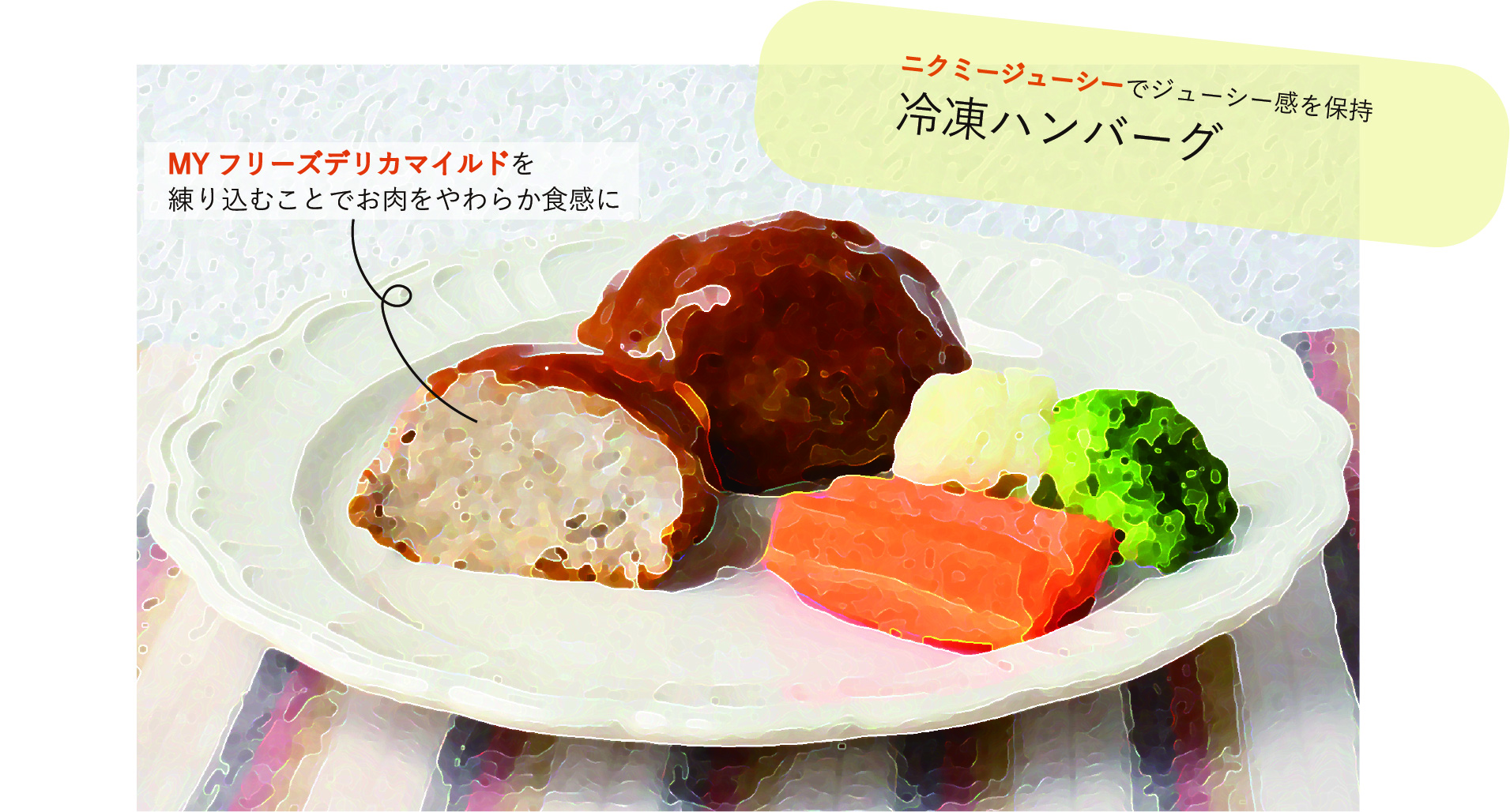 ハンバーグ